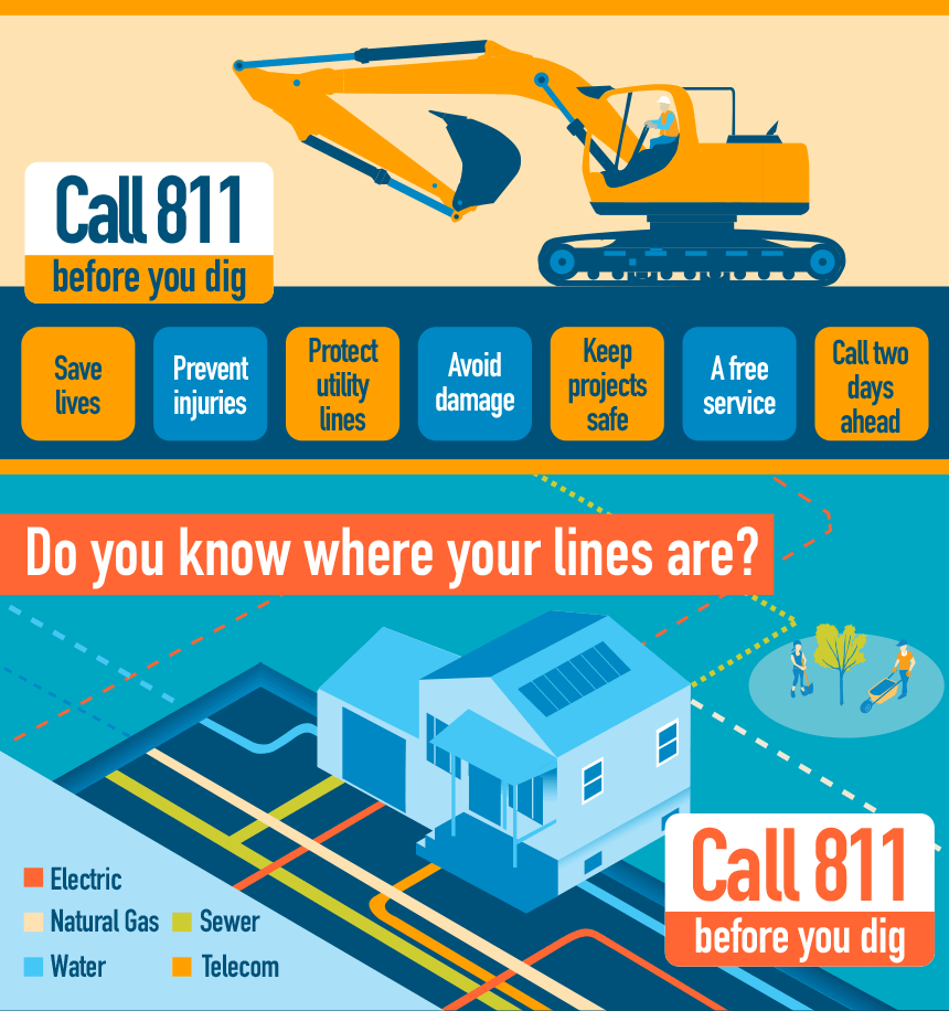 "Call 811 Before You Dig" graphics